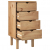 Szafka z szufladami, 46x39,5x90 cm, lite drewno sosnowe