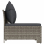 2-osobowa sofa ogrodowa z poduszkami, szara, polirattan
