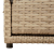 Szafka ogrodowa, beżowa, 110x55x60,5 cm, polirattan
