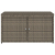 Szafka ogrodowa, szara, 110x55x60,5 cm, polirattan
