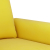 3-cz. komplet wypoczynkowy z poduszkami, żółty, aksamit