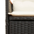 Rozkładana sofa ogrodowa dla 2 os., ze stolikiem, czarna