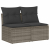 4-cz sofa ogrodowa z poduszkami, jasnoszary, rattan PE i akacja