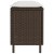 Ławka ogrodowa z poduszką Szara 110x30x40,5 cm Polirattan