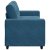 Sofa dwuosobowa, niebieska, 140 cm, aksamit