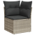 Zestaw 6-elementowy sofa ogrodowa z jasnoszarymi poduszkami z poli rattan