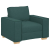 Sofa Fotel Ciemnozielony 60 cm Tkanina