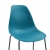 Krzesła barowe, 4 szt., turkusowe, plastik
