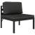 4-os. sofa ogrodowa z poduszkami, aluminium, antracytowa